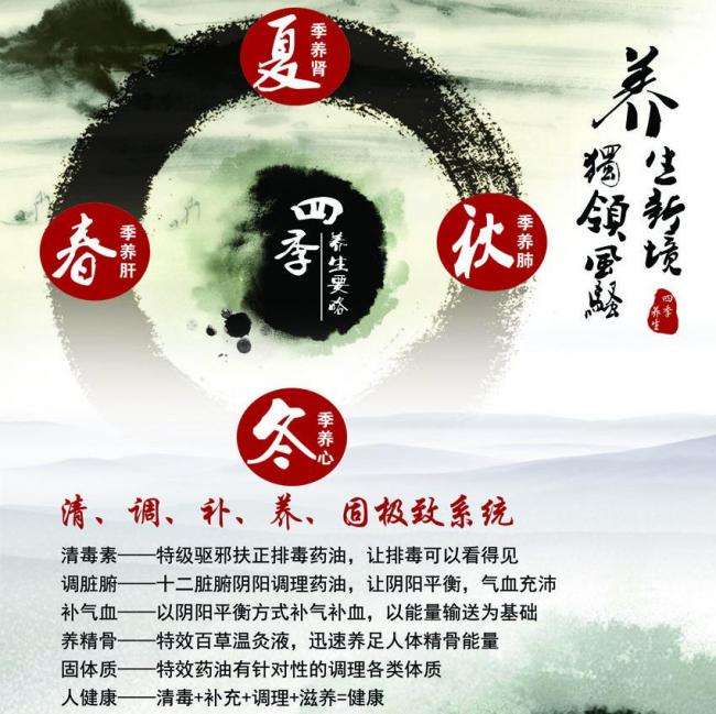 海南不动产证